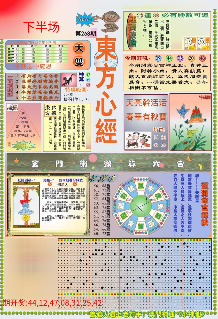 (新版)东方心经A